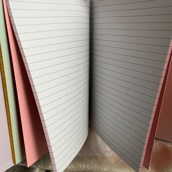 Kate Spade Travellers Notebook - Picture 6 of 8